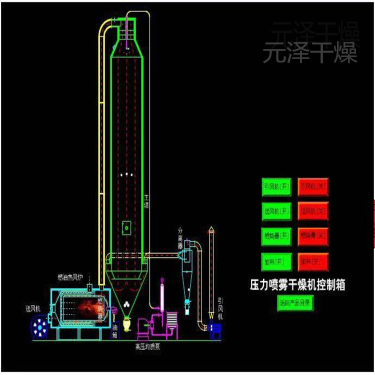 压力喷雾 有水印4.jpg